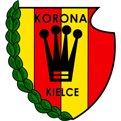 Korona II Kielce